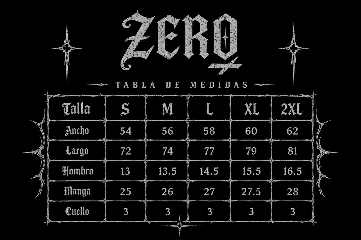 ZERO - Null